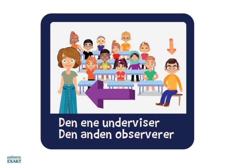 Store piktogrammer 27x24 cm. - Co-teaching med aktører - Billede 3