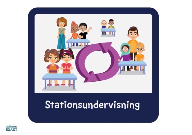 Store piktogrammer 27x24 cm. - Co-teaching med aktører - Billede 4