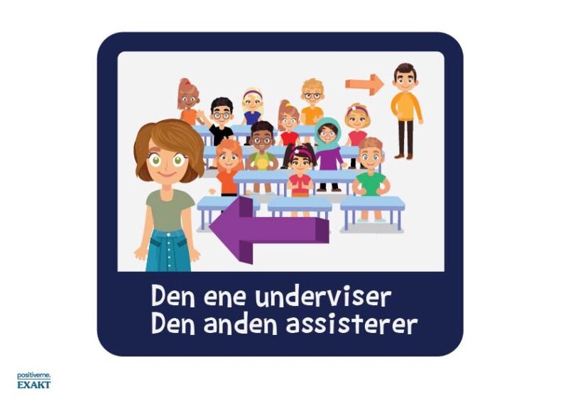 Store piktogrammer 27x24 cm. - Co-teaching med aktører - Billede 10