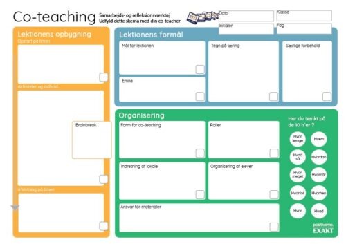 Planlægningsskema 1 - Co-teaching, Lærerværktøj
