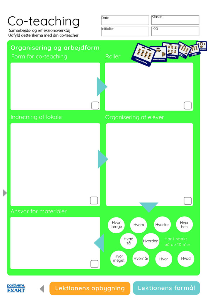 Co-teaching - lektionsksema (udviddet)_Side_3