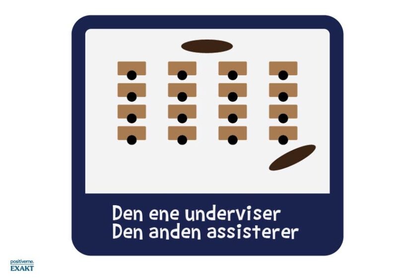 Store piktogrammer 27x24 cm. - Co-teaching - Billede 4