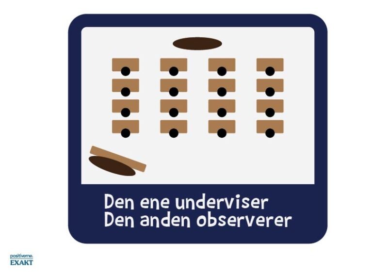 Store piktogrammer 27x24 cm. - Co-teaching - Billede 9