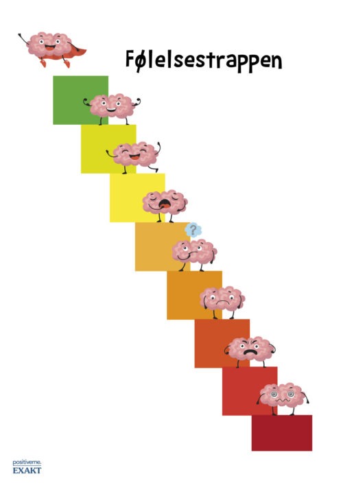 Ophæng - Følelsestrappen