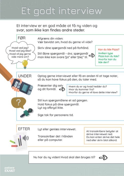 Guide til et godt Interview - Inkl. opgave