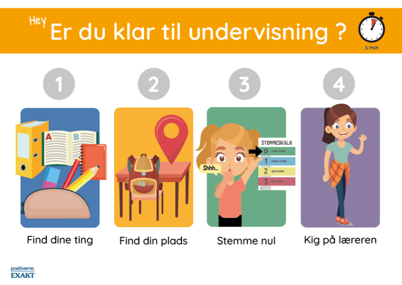 Ophæng, Klar til undervisning, Indskoling og Mellemtrin