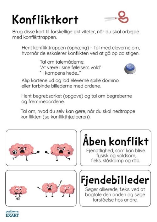 Værktøj - Konflikt-Aktivitetskort