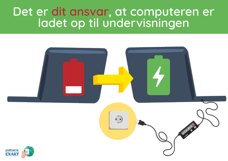 Ophæng, Lad din computer