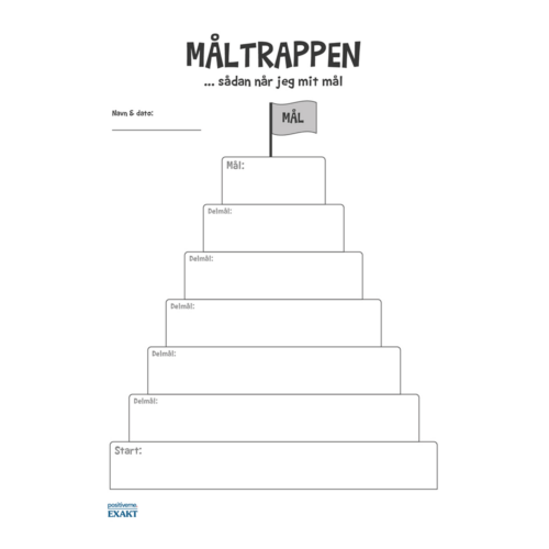 Måltrappen, uden farver