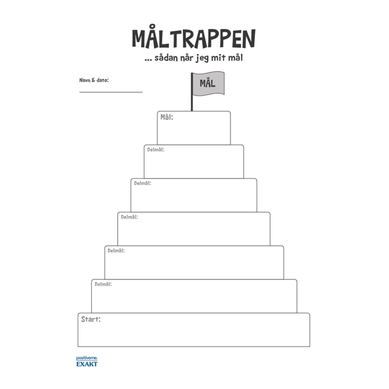 Måltrappen, uden farver