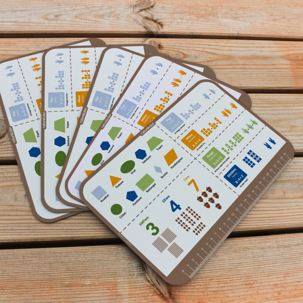 Matematik_Elevtavle_Mockup_2