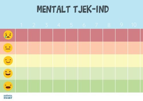 Værktøj - Mentalt tjek-ind 1-10