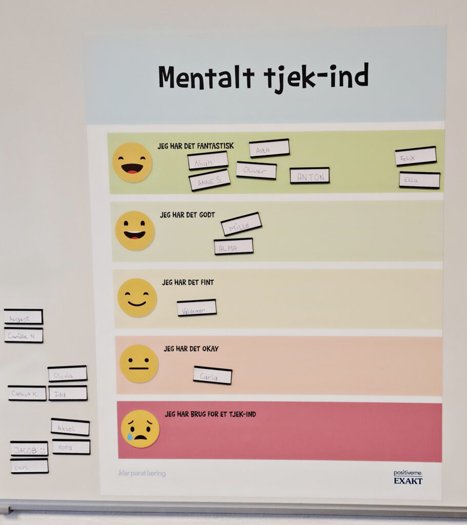 Mental Tjek-ind tavle med navneskilte
