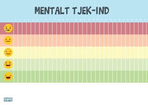 Værktøj - Mentalt tjek-ind, Månedsskema