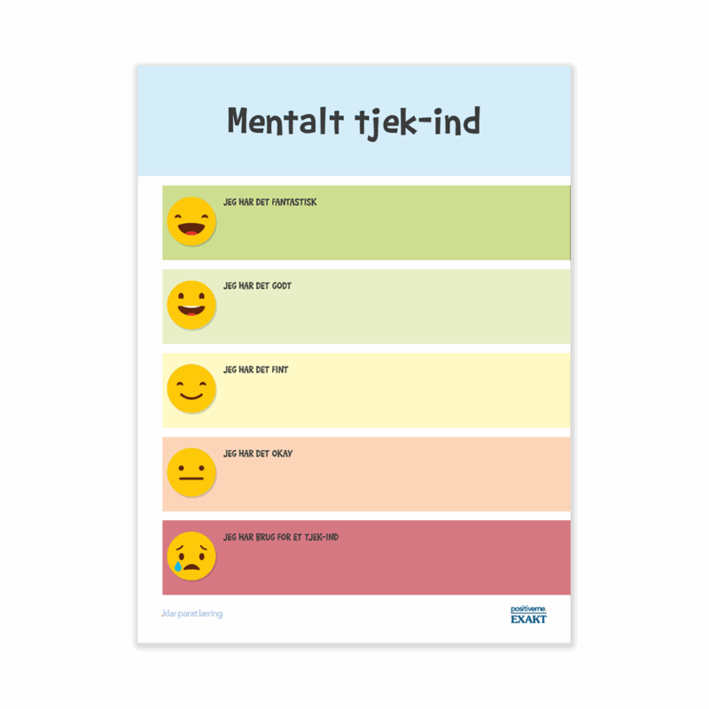 Magnetfolie - Mentalt Tjek-ind, inkl. skrivbare labels