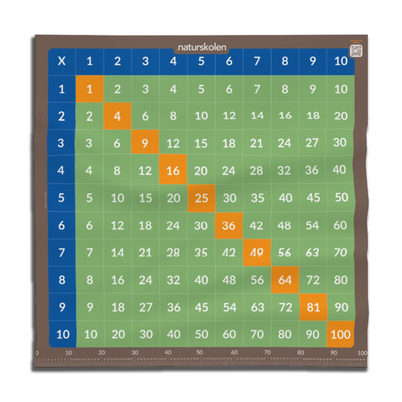 Udeskoletaske – Matematik, Indskoling - Billede 8