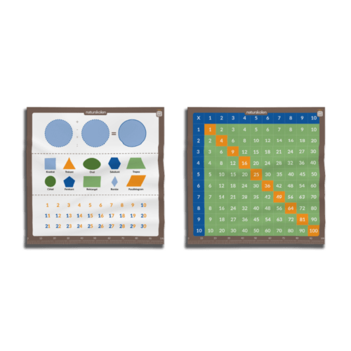 Læringsduge 2 stk. – Matematik, Indskoling