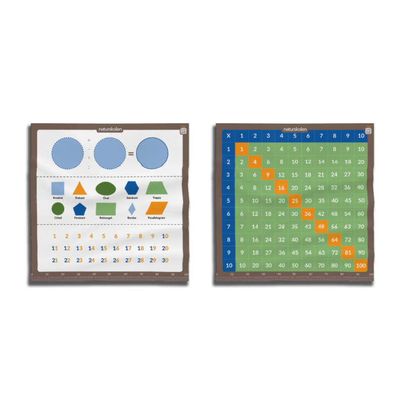 Læringsduge 2 stk. – Matematik, Indskoling