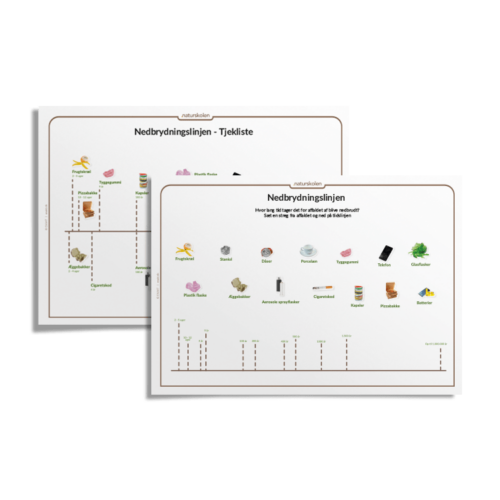 Nedbrydningstidslinje - Udeskolen
