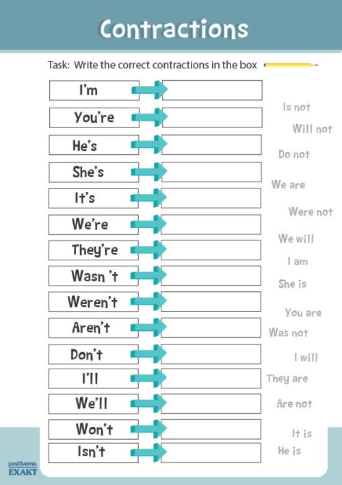 Contractions - Opgave 1