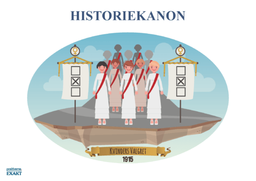 Historiekanon, Punkt 17-24 - Ophæng