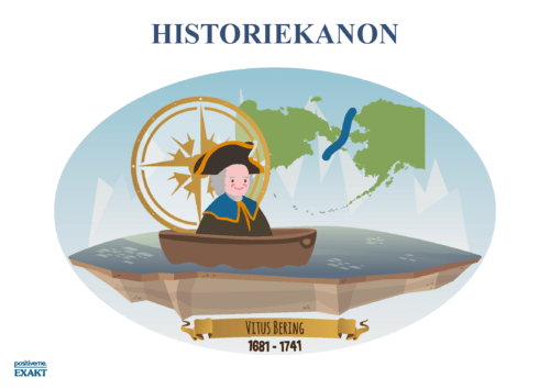 Historiekanon, Punkt 9-16 - Ophæng