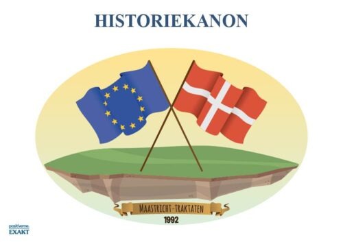 Historiekanon, Punkt 25-30 - Ophæng