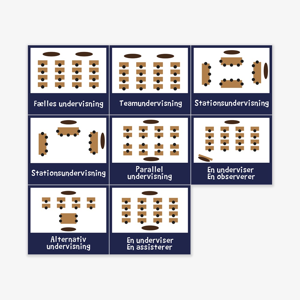 Piktogrammagneter 8 stk. - Co-teaching strukturer - Billede 2