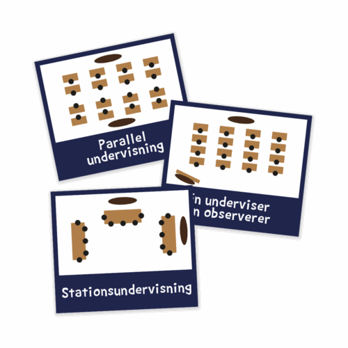 Piktogrammagneter med co-teaching