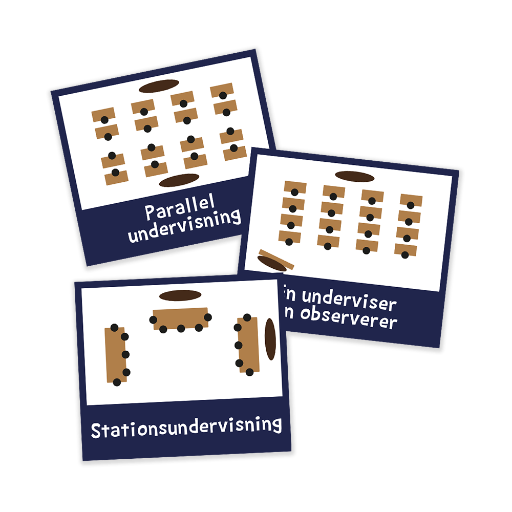 Piktogrammagneter med co-teaching