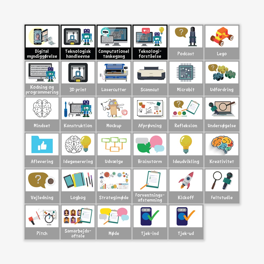 Piktogrammagneter 36 stk. - teknologiforståelse - Billede 2