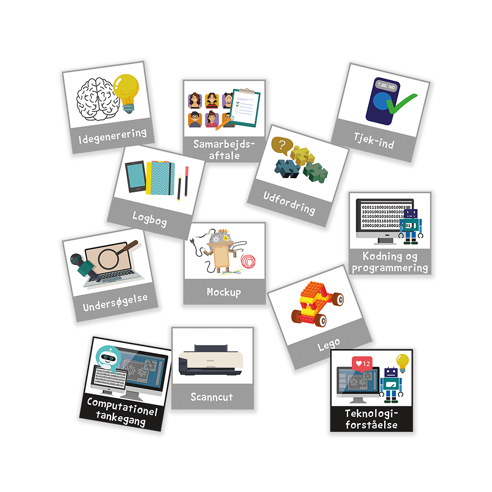 Piktogrammagneter med teknologiforståelse