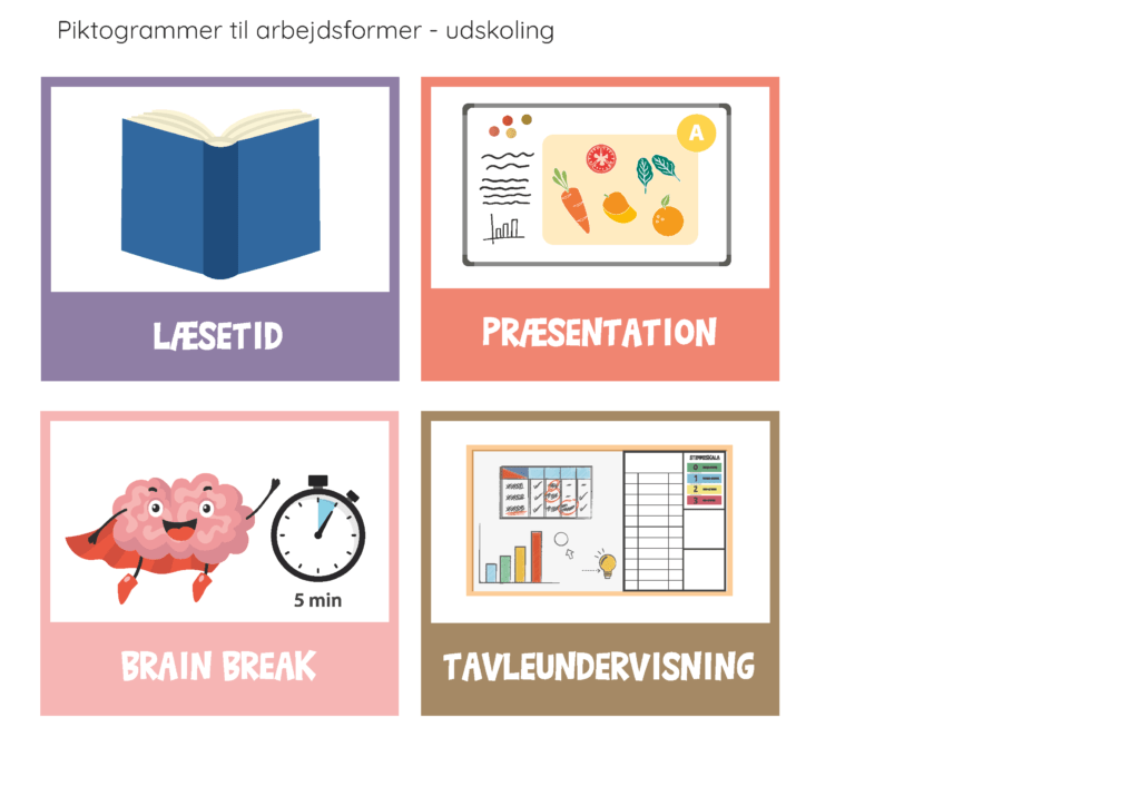 Piktogrammer - arbejdsformer udskoling, strukturer_Side_2