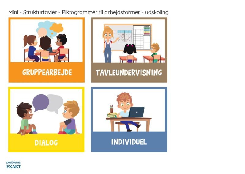 Minipiktogrammer - Arbejdsformer 1, Strukturtavle - Billede 2
