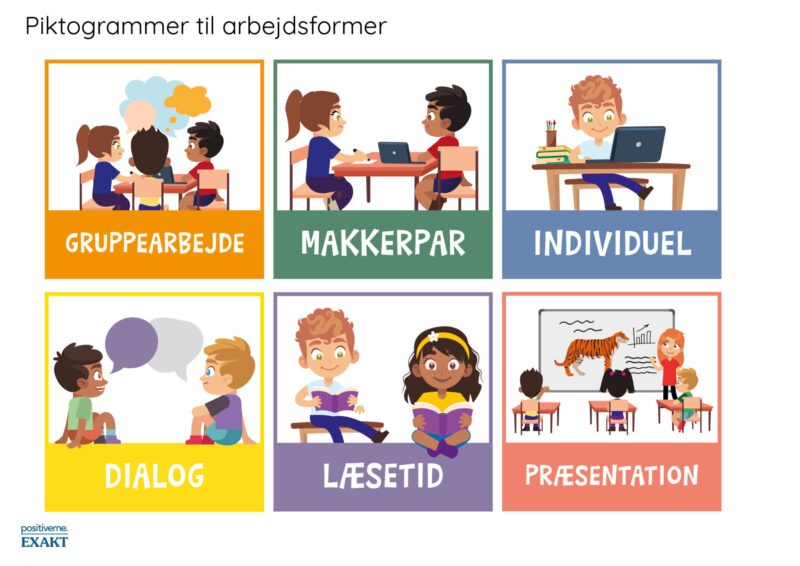 Piktogrammer - Arbejdsformer 1, Indskoling og Mellemtrin