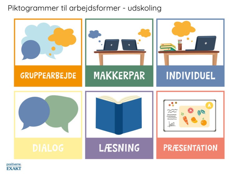 Piktogrammer - Arbejdsformer 3, Mellemtrin og Udskoling