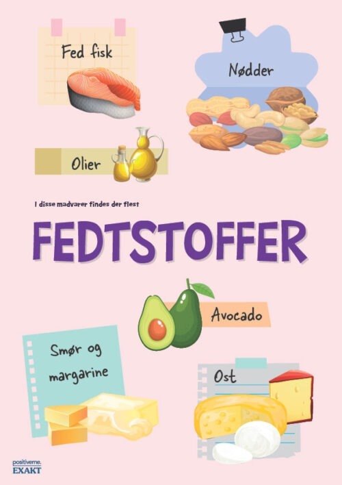 Fedtstoffer - Ophæng