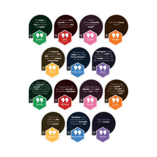 Gulvfolie med 14 forskellige citater
