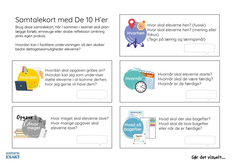 Lærerværktøj - Samtalekort, De 10 H'er