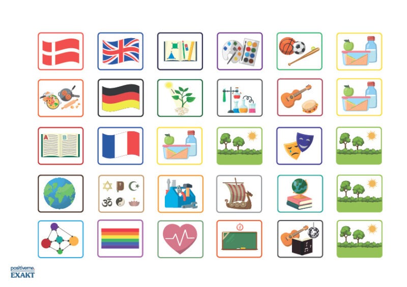 Danmarkskort på ukrainsk med steder og illustrationer - Billede 9