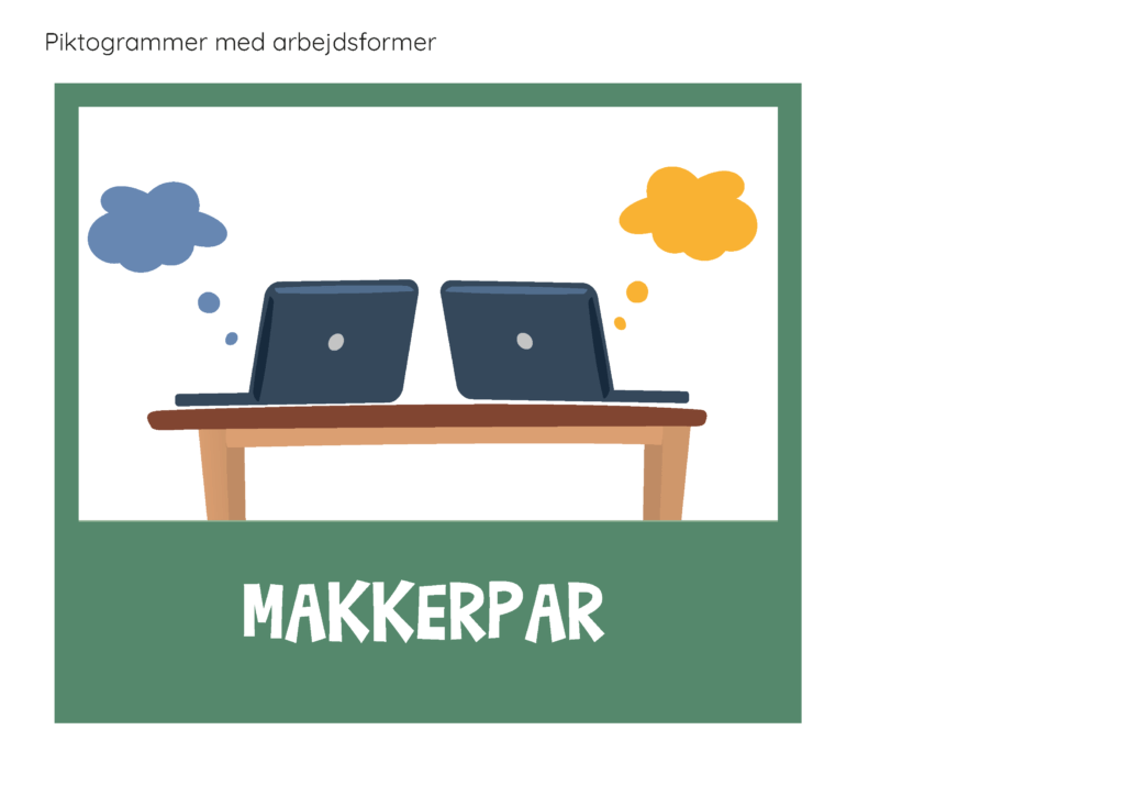 Sortiment - Piktogrammer med arbejdsformer - udskoling (2)_Side_1