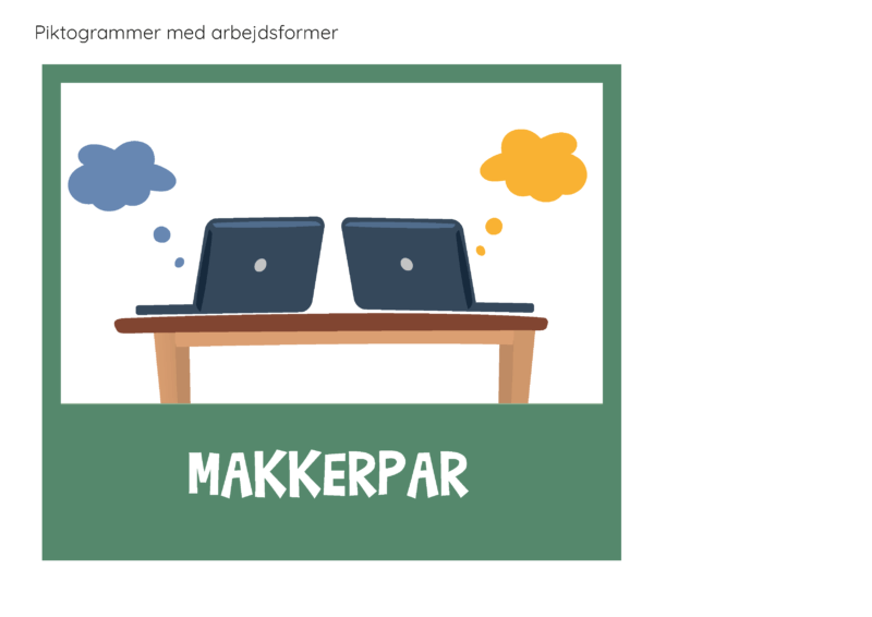 Store piktogrammer - Arbejdsformer 6, Mellemtrin og Udskoling - Billede 3