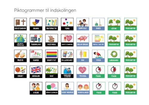 Minipiktogrammer - Indskoling, Strukturtavle