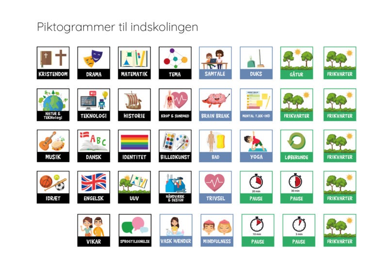 Minipiktogrammer - Indskoling, Strukturtavle