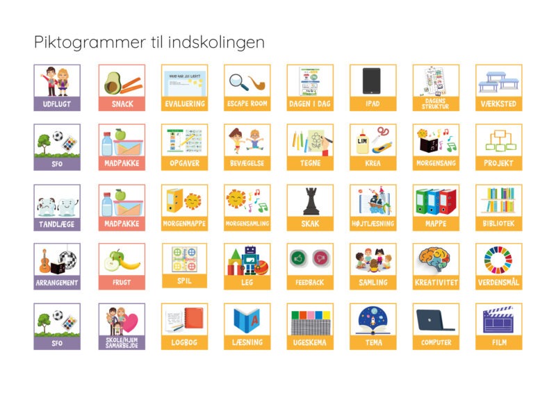 Minipiktogrammer - Indskoling, Strukturtavle - Billede 2