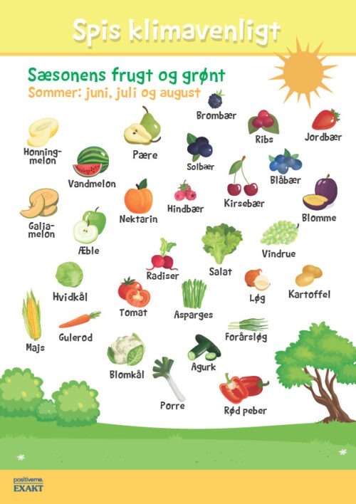 Sæsonens frugt og grønt - Sommer