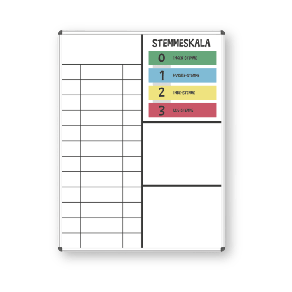 Strukturtavle til klasseledelse - Whiteboardtavle 90x120 cm.
