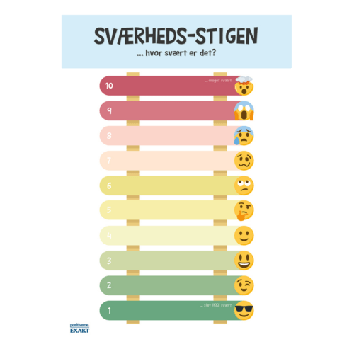Sværhedsstigen, med farver