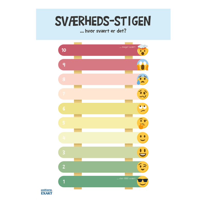 Sværhedsstigen, med farver