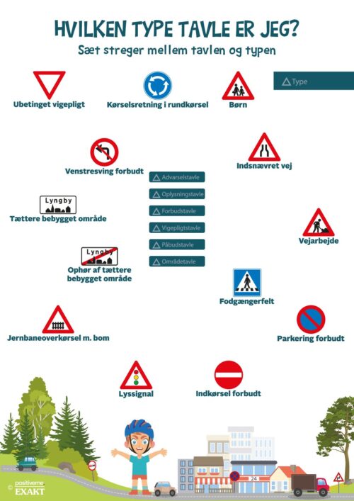 Trafikskilte - hvilken type skilt? - 1